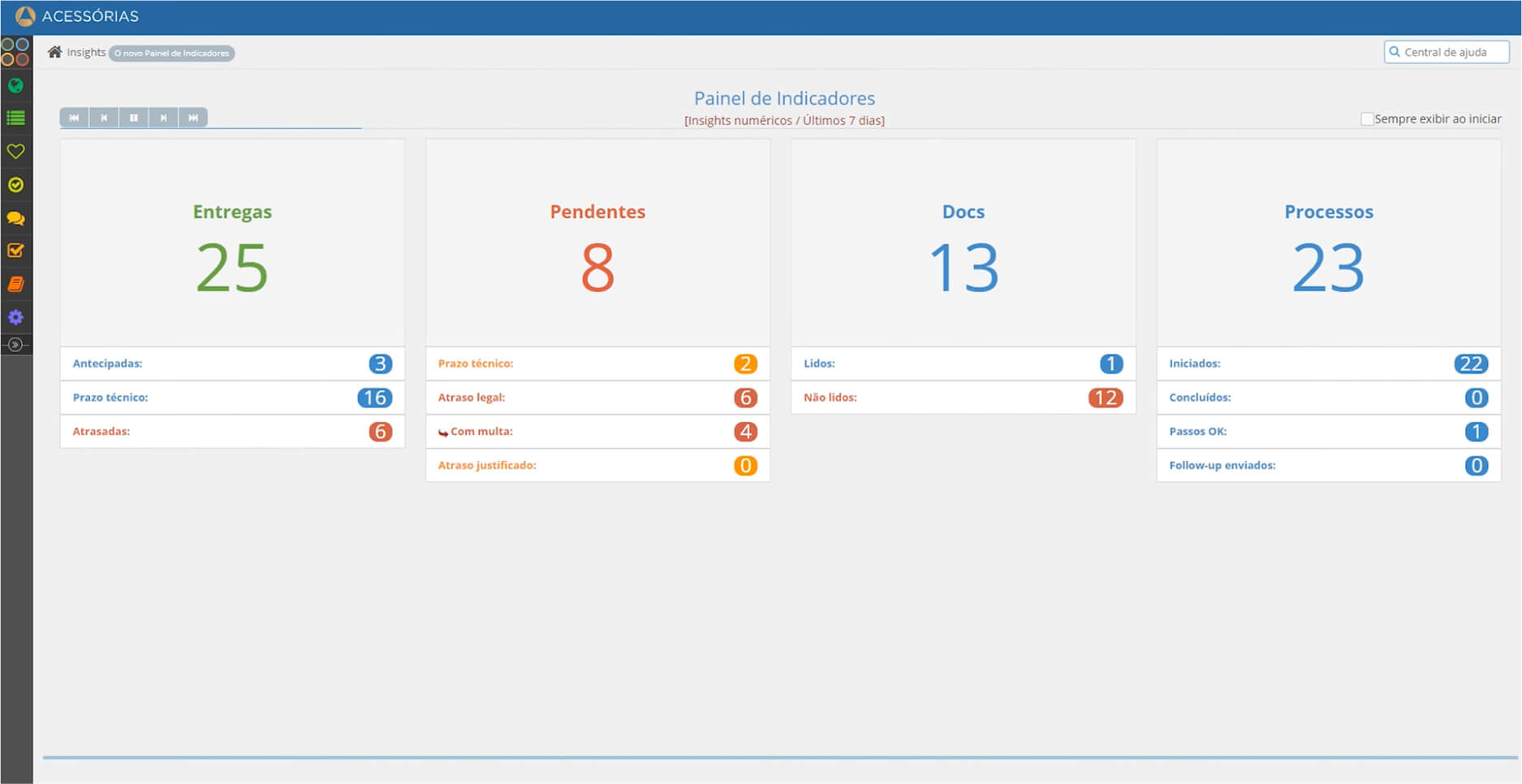 Dashboard Acessórias 03 1 (1)